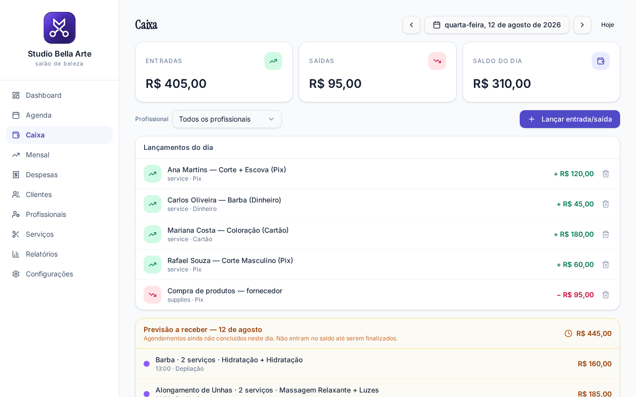 Caixa diário do MaydSalon, sistema de gestão para salões de beleza