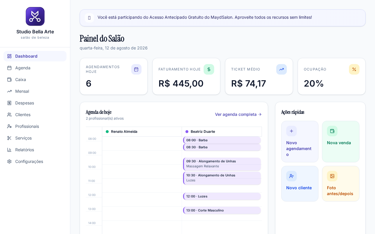 Painel do salão do MaydSalon, sistema de gestão para salões de beleza